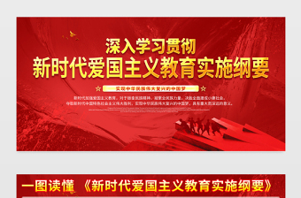2021深入學(xué)習(xí)貫徹新時(shí)代愛國(guó)主義教育實(shí)施綱要展板黨史專題黨課設(shè)計(jì)模板下載