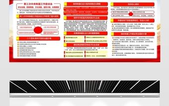 2021第三次中央新疆工作座談會(huì)展板努力建設(shè)新時(shí)代中國(guó)特色社會(huì)主義宣傳欄模板