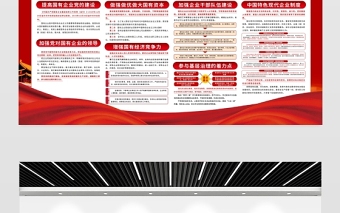 2021貫徹學習《中國共產(chǎn)黨國有企業(yè)基層組織工作條例(試行)》展板凝聚完善中國特色現(xiàn)代企業(yè)制度宣傳欄模板