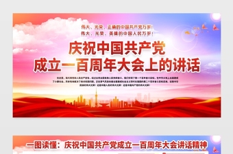 2021慶祝中國(guó)共產(chǎn)黨成立一百周年大會(huì)上的講話展板水彩風(fēng)格七一講話宣傳展板
