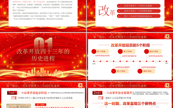 2021慶祝改革開放43年之建黨100周年黨史學(xué)習(xí)教育專題PPT模板