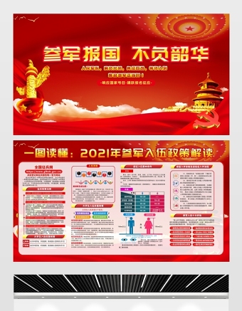 2021參軍報國不負(fù)韶華展板紅色簡約建軍94周年征兵政策宣傳欄建軍節(jié)宣傳展板
