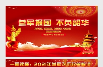 2021參軍報(bào)國(guó)不負(fù)韶華展板紅色簡(jiǎn)約建軍94周年征兵政策宣傳欄建軍節(jié)宣傳展板