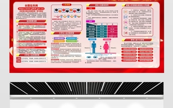 2021參軍報(bào)國(guó)不負(fù)韶華展板紅色簡(jiǎn)約建軍94周年征兵政策宣傳欄建軍節(jié)宣傳展板