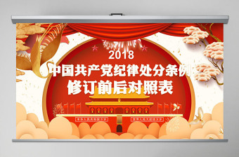 2021诬告乱告对照反思ppt