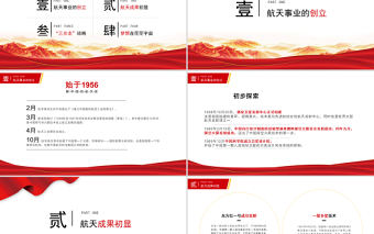 2021中國航天簡史PPT建黨百年中國航天事業創立及發展重要里程牌紅色主題學習黨課模板