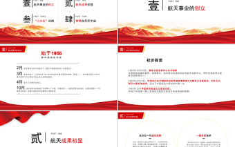 2021中國航天簡史PPT建黨百年中國航天事業(yè)創(chuàng)立及發(fā)展重要里程牌紅色主題學(xué)習(xí)黨課模板