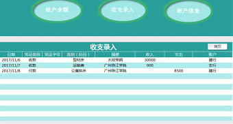 財(cái)務(wù)記帳管理系統(tǒng)EXCEL模板
