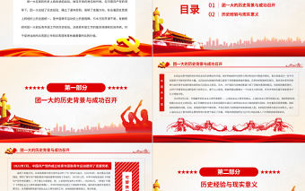 團一大PPT紅色簡潔團一大前后青年團工作的歷史經驗與現實意義團課課件