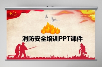 消防安全培訓PPT