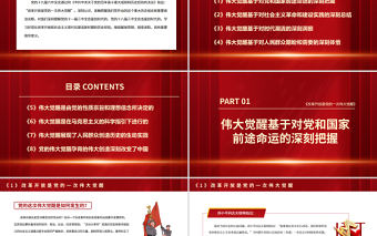 改革開放是黨的一次偉大覺醒PPT紅色精品深入學習貫徹黨的十九屆六中全會精神專題黨課下載