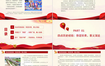 共創(chuàng)更加繁榮美好的地區(qū)和世界PPT在中國－東盟建立對話關系30周年紀念峰會上的重要講話解讀課件