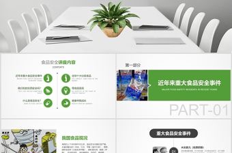 食品安全ppt課件