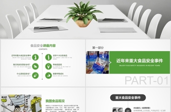 食品安全ppt課件