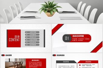 手滑活動策劃方案書ppt模板幻燈片