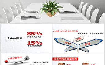 溝通技巧模板幻燈片ppt背景