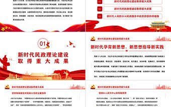 新時代民政事業(yè)發(fā)展取得歷史性成就PPT黨政風(fēng)黨員干部學(xué)習(xí)教育專題黨課課件模板