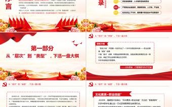 人人出彩技能強國PPT紅色精美大力弘揚工匠精神加快發(fā)展職業(yè)教育課件