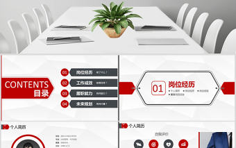 原創2021崗位競聘報告PPT-A01-版權可商用