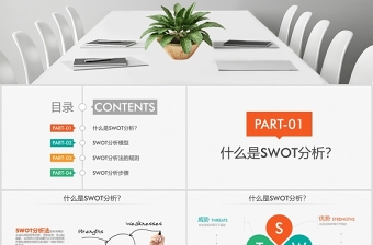 swot分析實用ppt模板幻燈片