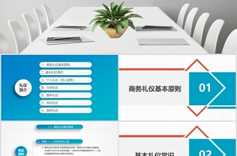 精美全面商務(wù)禮儀ppt