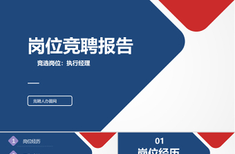 原創(chuàng)（完整內(nèi)容）微立體崗位競聘PPT模板-版權(quán)可商用