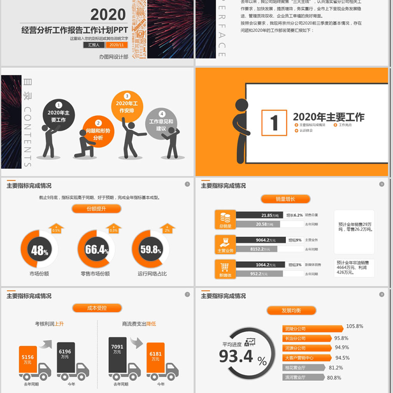 2020年工作报告经营分析工作计划PPT 2020年工作报告经营分析工作计划PPT
