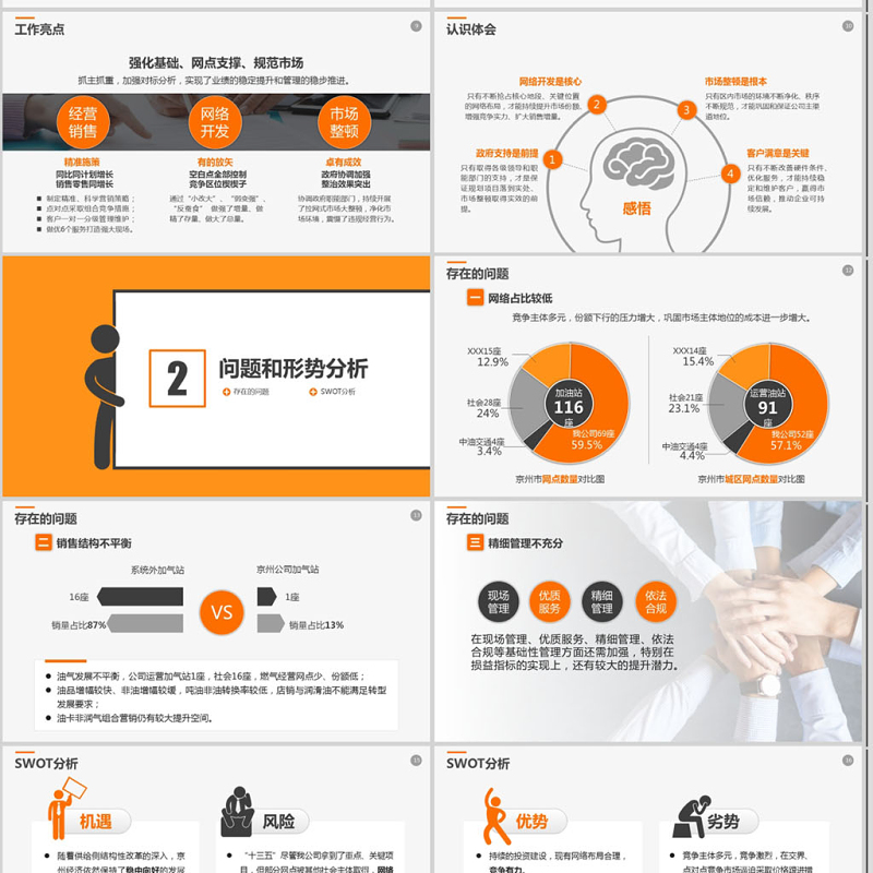 2020年工作报告经营分析工作计划PPT 2020年工作报告经营分析工作计划PPT