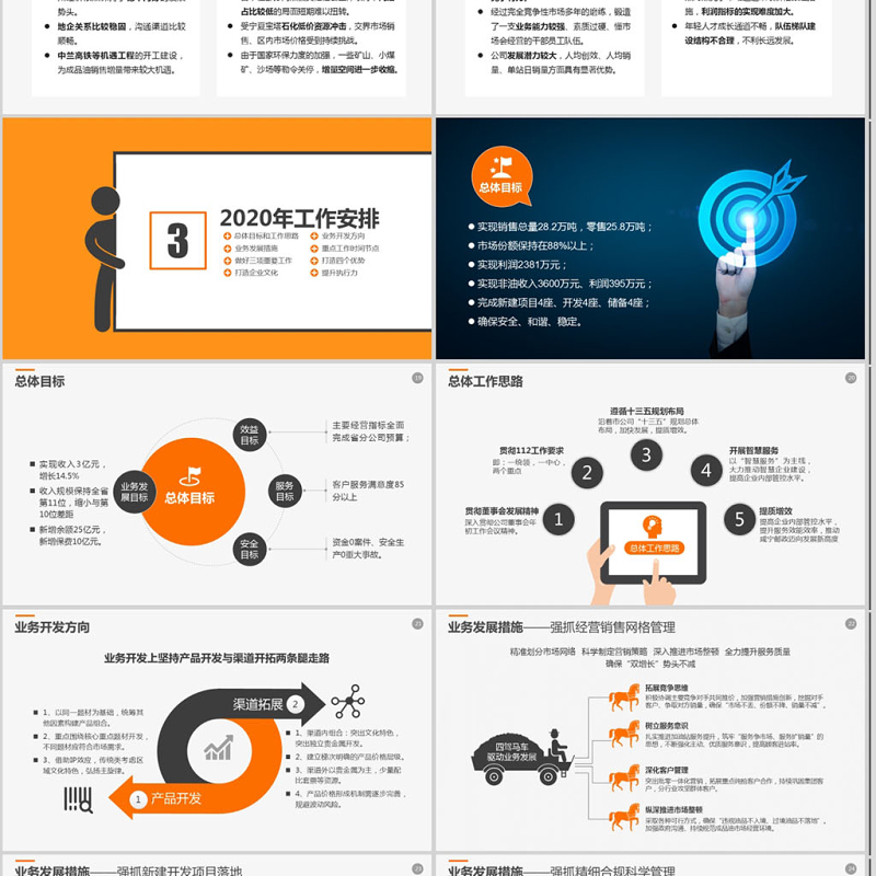 2020年工作报告经营分析工作计划PPT 2020年工作报告经营分析工作计划PPT