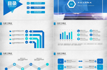 大气后勤采购部门年终工作总结PPT