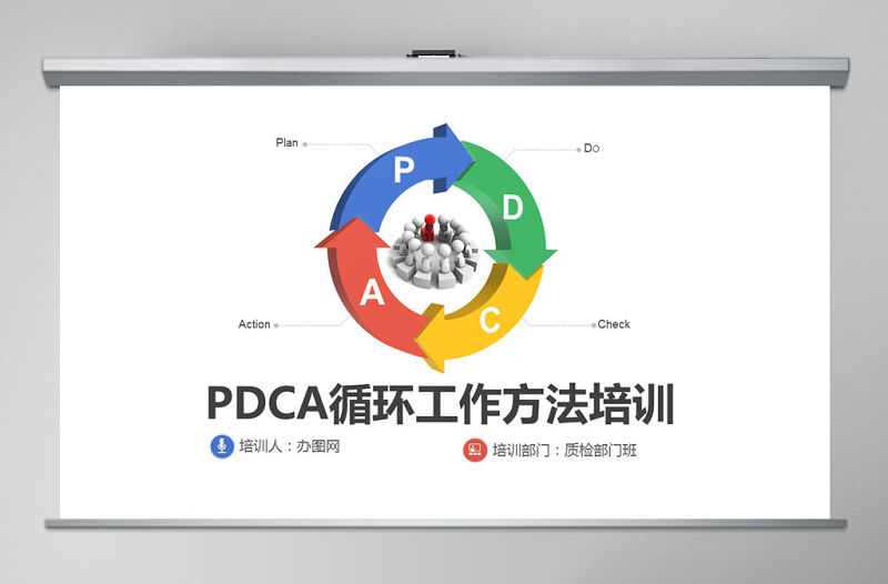 PDCA循環(huán)工作方法服務(wù)禮儀培訓(xùn)案例分析ppt