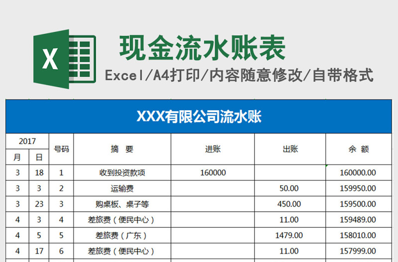 現(xiàn)金流水賬表格模板Excel表格
