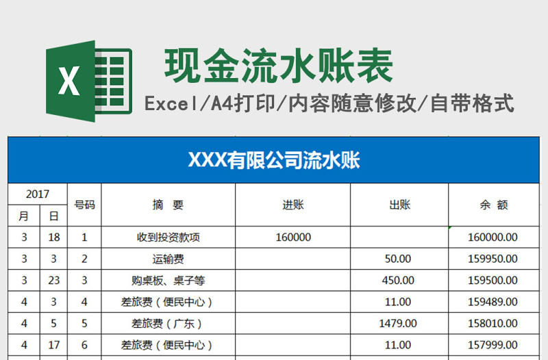 現金流水賬表格模板Excel表格