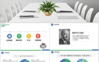 PDCA循環工作方法服務禮儀培訓案例分析ppt