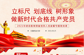 2021年做合格黨員黨課ppt