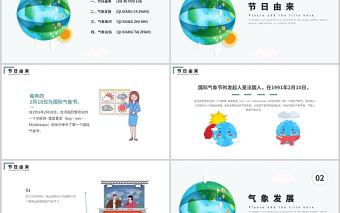 2022國際氣象節PPT藍色簡約關注氣候變化和空氣質量專題課件模板
