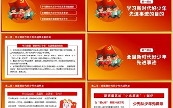 2021努力爭做新時(shí)代好少年P(guān)PT紅色經(jīng)典學(xué)習(xí)先進(jìn)事跡積極培育踐行社會(huì)主義核心價(jià)值觀少先隊(duì)隊(duì)課課件