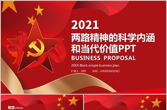 2021中国建党年代尺ppt