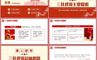 三化建設PPT大氣簡潔基層黨建標準化規劃化信息化總體思路應知應會黨課課件