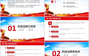 2021中華人民共和國兵役法PPT最新修訂版規(guī)范和加強國家兵役工作部隊征兵宣傳黨課課件