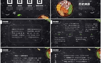 螺螄粉PPT簡潔質(zhì)感美食推介特色餐飲美食介紹項目策劃模板