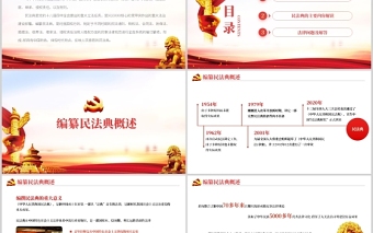 2021民法典亮點(diǎn)解讀老百姓最關(guān)心的法律問題黨政法律法規(guī)黨課ppt模板