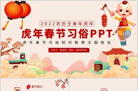 2022春節(jié)習俗ppt素材