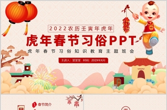 2022春节习俗传统文化ppt模板