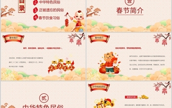 春節(jié)習(xí)俗知識(shí)PPT2022虎年春節(jié)習(xí)俗知識(shí)教育主題班會(huì)課件