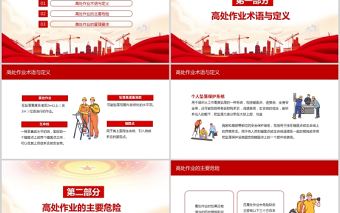 2021高處作業管理要求高處作業安全生產培訓動態PPT模板