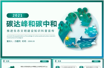 碳中和與碳達(dá)峰低碳環(huán)保推進(jìn)生態(tài)文明建設(shè)知識(shí)科普宣傳ppt模板