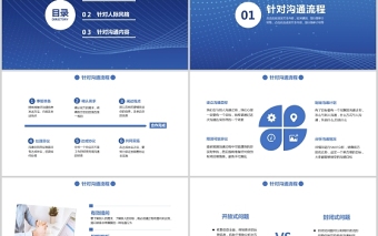 2021企業(yè)員工有針對(duì)性的高效溝通術(shù)培訓(xùn)藍(lán)色大氣商務(wù)PPT