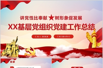 2021講黨性比奉獻樹形象促發(fā)展黨支部基層黨組織黨建特色經(jīng)驗交流PPT模板