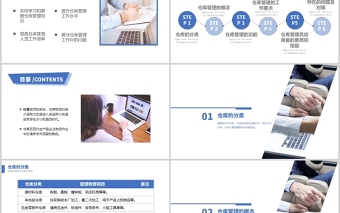 2021倉(cāng)庫(kù)管理基礎(chǔ)知識(shí)培訓(xùn)藍(lán)色商務(wù)簡(jiǎn)約PPT模板